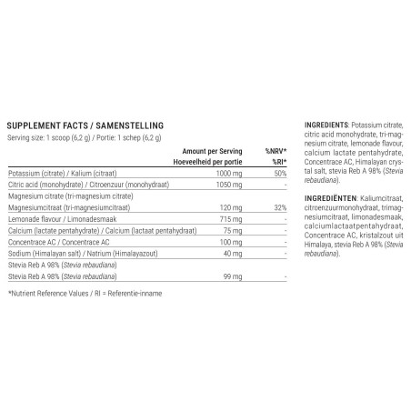 Электролиты «Лимонад»