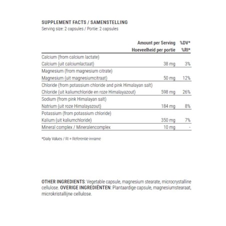Electrolyte Capsules