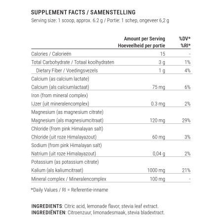 Electrolyte Powder Bundle with Potassium and Magnesium - 200 Servings