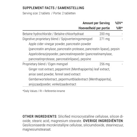Пищеварение
