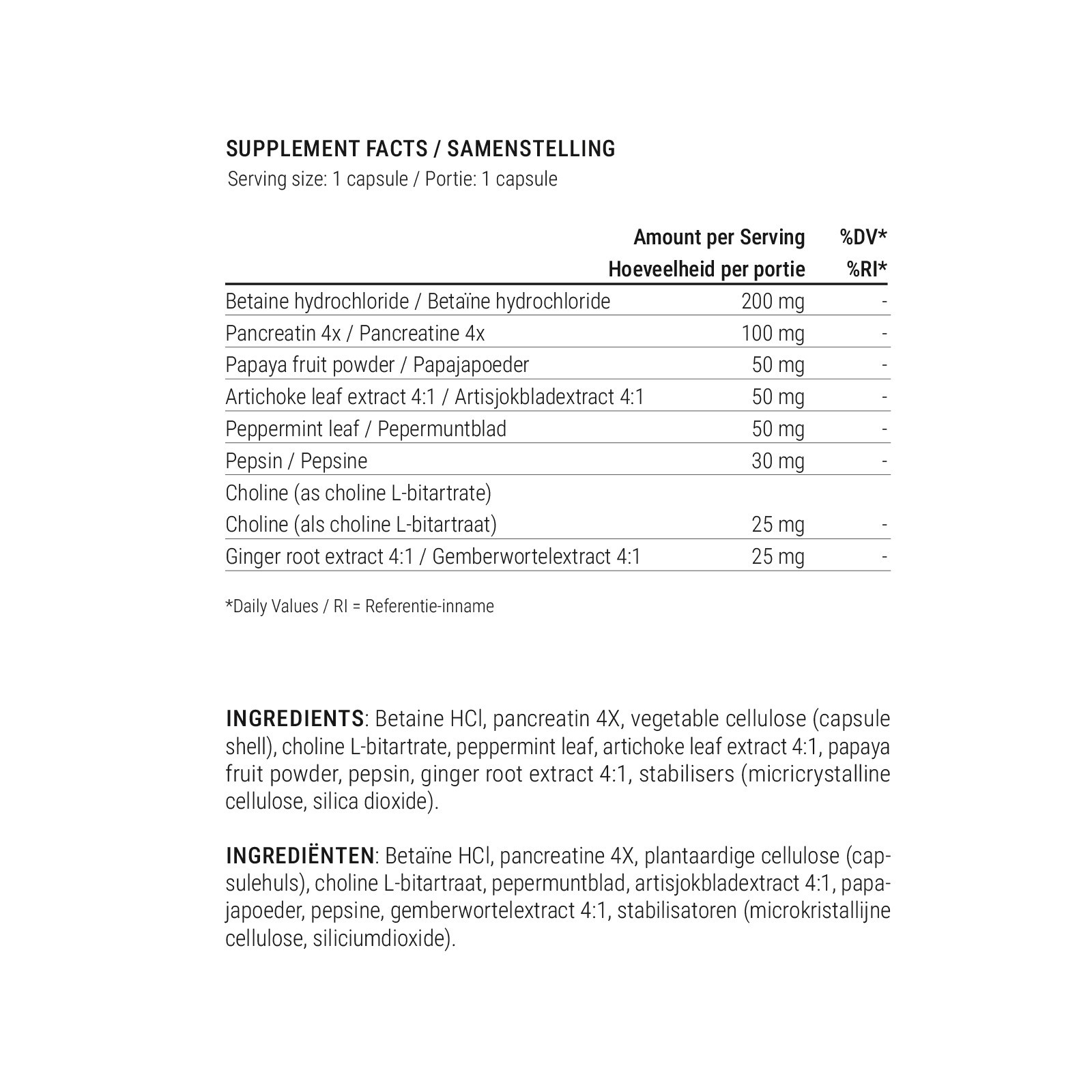 Формула поддержки желчи