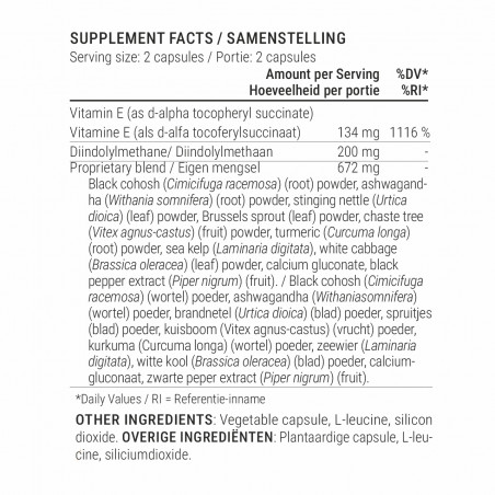 Баланс эстрогена с ДИМ